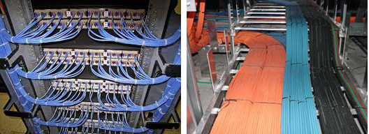 Cabling Systems Glasgow